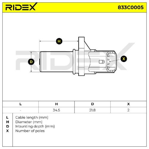 RIDEX Kurbelwellensensor 833C0005 Anzahl der Steckkontakte: 2 ohne Kabel mit Bild RIDEX Kurbelwellensensor 833C0005 Anzahl der Steckkontakte: 2 ohne Kabel mit