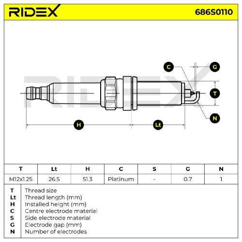 RIDEX 686S0110 Zündkerze Aerovantage Spoiler Platin Spanner Size: 14 mm Bi-Hex Bild RIDEX 686S0110 Zündkerze Aerovantage Spoiler Platin Spanner Size: 14 mm Bi-Hex