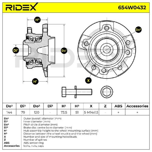 RIDEX 654W0432 Radlagersatz pro 1 Rad Vorne beidseitig für BMW 5 Limousine (E60) Bild RIDEX 654W0432 Radlagersatz pro 1 Rad Vorne beidseitig für BMW 5 Limousine (E60)