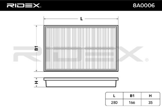 RIDEX 8A0006 Motor Luftfilter Auto RechtEckig Filtereinsatz Umluftfilter für PKW Bild RIDEX 8A0006 Motor Luftfilter Auto RechtEckig Filtereinsatz Umluftfilter für PKW