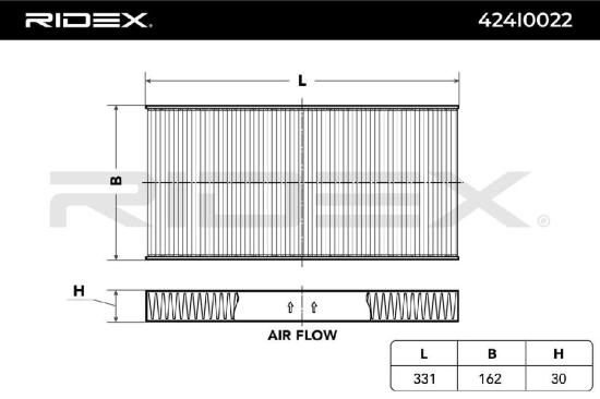 RIDEX 424I0022 Innenraumfilter Pollenfilter Höhe: 30 Breite: 162 Länge: 331 Bild RIDEX 424I0022 Innenraumfilter Pollenfilter Höhe: 30 Breite: 162 Länge: 331