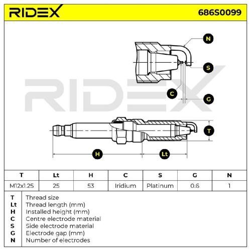 RIDEX 686S0099 Zündkerze Spanner Size: 14 Gewindelänge: 25 für FORD Kuga Mk2 Bild RIDEX 686S0099 Zündkerze Spanner Size: 14 Gewindelänge: 25 für FORD Kuga Mk2