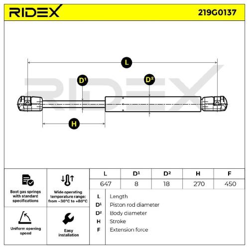 RIDEX 219G0137 Heckklappendämpfer 450N Hub: 269mm für AUDI A6 Avant (4A5, C4) Bild RIDEX 219G0137 Heckklappendämpfer 450N Hub: 269mm für AUDI A6 Avant (4A5, C4)