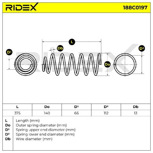 RIDEX 188C0197 2x Federn Fahrwerksfedern Vorne für VW Golf 1V Schrägheck Bild RIDEX 188C0197 2x Federn Fahrwerksfedern Vorne für VW Golf 1V Schrägheck