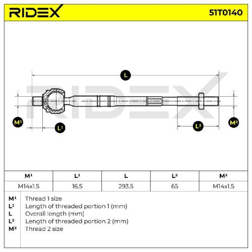 RIDEX Axialgelenk Spurstange Vorne passend für PEUGEOT 308 SW I (4E, 4H) Bild RIDEX Axialgelenk Spurstange Vorne passend für PEUGEOT 308 SW I (4E, 4H)