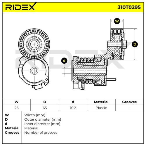 RIDEX 310T0295 Spannrolle Keilrippenriemen für VW POLO (9N) 3E903133B 3D903305G Bild RIDEX 310T0295 Spannrolle Keilrippenriemen für VW POLO (9N) 3E903133B 3D903305G