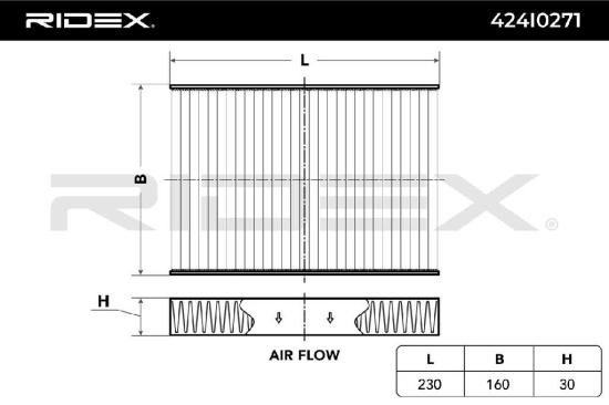 RIDEX 424I0271 Innenraumfilter Pollenfilter Aktivkohlefilter Höhe: 30 Breite: Bild RIDEX 424I0271 Innenraumfilter Pollenfilter Aktivkohlefilter Höhe: 30 Breite: