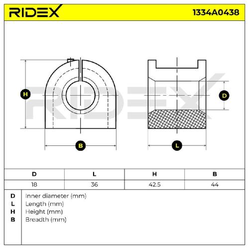 RIDEX 1334A0438 Stabilisatorlager Gummilager Lagerung Hinten für MITSUBISHI ASX Bild RIDEX 1334A0438 Stabilisatorlager Gummilager Lagerung Hinten für MITSUBISHI ASX