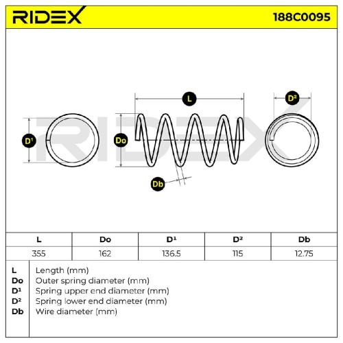 RIDEX 188C0095 2x Federn Fahrwerksfedern Vorne für RENAULT Megane 1 (BA0/1) Bild RIDEX 188C0095 2x Federn Fahrwerksfedern Vorne für RENAULT Megane 1 (BA0/1)