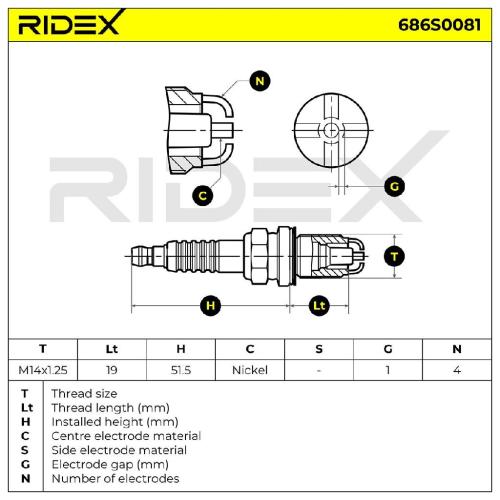 RIDEX 686S0081 Zündkerze Spanner Size: 16 mm Gewindelänge: 19 für VW Golf 5I Bild RIDEX 686S0081 Zündkerze Spanner Size: 16 mm Gewindelänge: 19 für VW Golf 5I