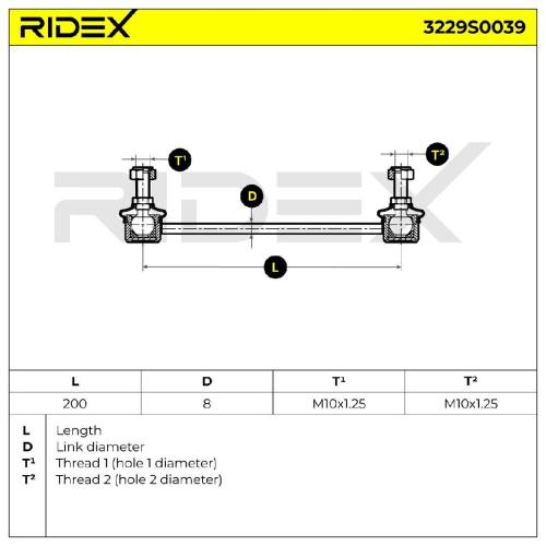 RIDEX 1x Koppelstange Stabilisator Vorne beidseitig für VOLVO V40 Kombi (645) Bild RIDEX 1x Koppelstange Stabilisator Vorne beidseitig für VOLVO V40 Kombi (645)
