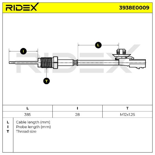 RIDEX 3938E0009 Abgastemperatursensor für RENAULT Megane 1II Grandtour (KZ0/1) Bild RIDEX 3938E0009 Abgastemperatursensor für RENAULT Megane 1II Grandtour (KZ0/1)