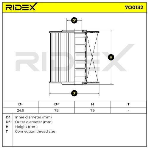 RIDEX Ölfilter Motorölfilter Filtereinsatz 7O0132 passend für MERCEDES-BENZ Bild RIDEX Ölfilter Motorölfilter Filtereinsatz 7O0132 passend für MERCEDES-BENZ
