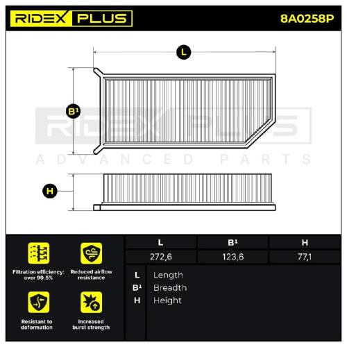 RIDEX PLUS 8A0258P Motor Luftfilter Filtereinsatz für DACIA DUSTER für RENAULT Bild RIDEX PLUS 8A0258P Motor Luftfilter Filtereinsatz für DACIA DUSTER für RENAULT