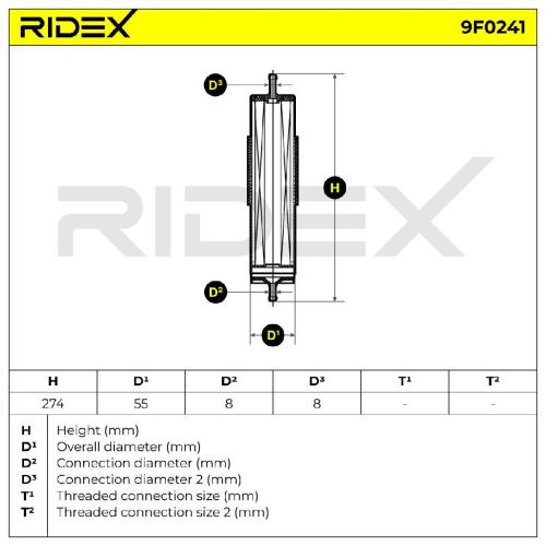 RIDEX 9F0241 Kraftstofffilter Diesel Filter Line Filter für BMW 3 Limousine Bild RIDEX 9F0241 Kraftstofffilter Diesel Filter Line Filter für BMW 3 Limousine