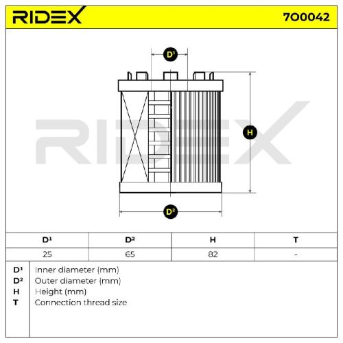 RIDEX Ölfilter Motorölfilter Filtereinsatz mit Dichtungen 7O0042 für OPEL Bild RIDEX Ölfilter Motorölfilter Filtereinsatz mit Dichtungen 7O0042 für OPEL