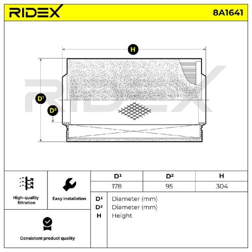 RIDEX 8A1641 Motor Luftfilter Umluftfilter mit Vorfilter für FIAT Ducato Bus Bild RIDEX 8A1641 Motor Luftfilter Umluftfilter mit Vorfilter für FIAT Ducato Bus