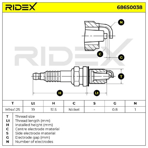 RIDEX 686S0038 Zündkerze Spanner Size: 16 mm Gewindelänge: 19 für TOYOTA für BMW Bild RIDEX 686S0038 Zündkerze Spanner Size: 16 mm Gewindelänge: 19 für TOYOTA für BMW