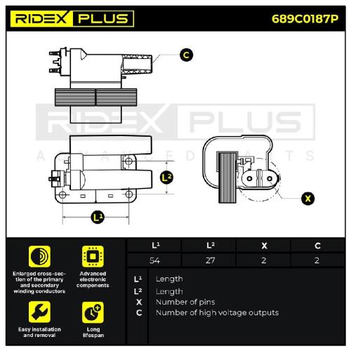 RIDEX PLUS 689C0187P Zündspule Anschlussanzahl 2 für LAND ROVER Defender SUV Bild RIDEX PLUS 689C0187P Zündspule Anschlussanzahl 2 für LAND ROVER Defender SUV
