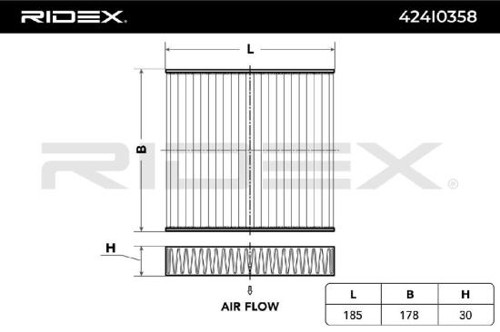 RIDEX 424I0358 Innenraumfilter Pollenfilter Aktivkohlefilter Höhe: 29 Breite: Bild RIDEX 424I0358 Innenraumfilter Pollenfilter Aktivkohlefilter Höhe: 29 Breite: