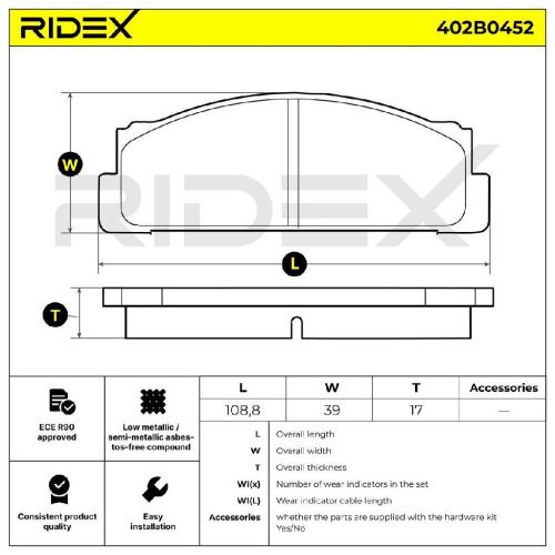 RIDEX Bremsbelagsatz Bremsbeläge Vorne für FIAT Panda Schrägheck (141) X 1/9 Bild RIDEX Bremsbelagsatz Bremsbeläge Vorne für FIAT Panda Schrägheck (141) X 1/9