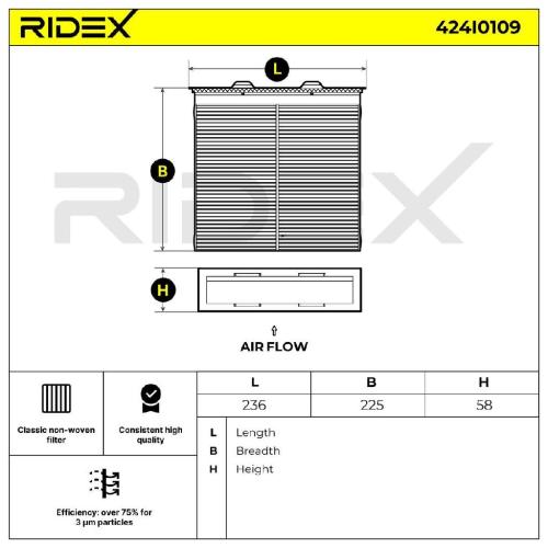 RIDEX 424I0109 Innenraumfilter Pollenfilter Höhe: 58 Breite: 225 Länge: 236 Bild RIDEX 424I0109 Innenraumfilter Pollenfilter Höhe: 58 Breite: 225 Länge: 236