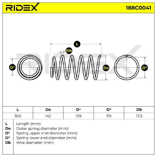 RIDEX 188C0041 2x Federn Fahrwerksfedern Vorne für RENAULT Twingo 1 (C06) Bild RIDEX 188C0041 2x Federn Fahrwerksfedern Vorne für RENAULT Twingo 1 (C06)