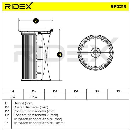 RIDEX 9F0213 Kraftstofffilter Filter Cartridge für VW Touareg (7P5, 7P6) Bild RIDEX 9F0213 Kraftstofffilter Filter Cartridge für VW Touareg (7P5, 7P6)