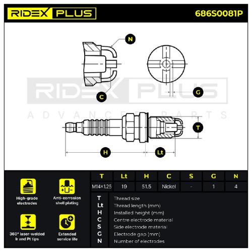 RIDEX PLUS 686S0081P Zündkerze Nickel Nickel-Kupfer Nickel Spanner Size: 16 mm Bild RIDEX PLUS 686S0081P Zündkerze Nickel Nickel-Kupfer Nickel Spanner Size: 16 mm