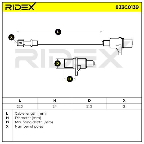 RIDEX Kurbelwellensensor 833C0139 220 mm Anzahl der Steckkontakte: 2 für HYUNDAI Bild RIDEX Kurbelwellensensor 833C0139 220 mm Anzahl der Steckkontakte: 2 für HYUNDAI