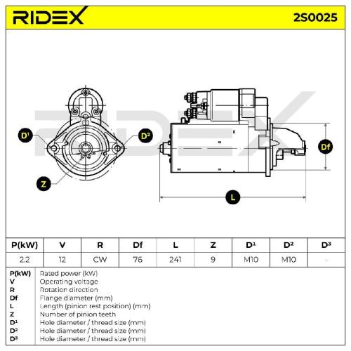 RIDEX Motor Starter/Anlasser 2,2kW für BMW 3 Limousine (E46) 5 Limousine (E60) Bild RIDEX Motor Starter/Anlasser 2,2kW für BMW 3 Limousine (E46) 5 Limousine (E60)