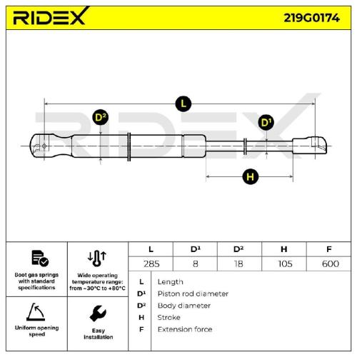 RIDEX 219G0174 Heckklappendämpfer hinten Länge:285mm 600N Hub: 107mm für SEAT Bild RIDEX 219G0174 Heckklappendämpfer hinten Länge:285mm 600N Hub: 107mm für SEAT