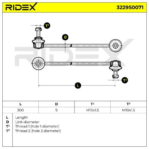 RIDEX 1x Koppelstange Stabilisator Vorne für BMW 5 Limousine (E60) 5 Touring Bild RIDEX 1x Koppelstange Stabilisator Vorne für BMW 5 Limousine (E60) 5 Touring