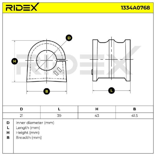 RIDEX 1334A0768 Stabilisatorlager Gummilager Lagerung Vorne für RENAULT Bild RIDEX 1334A0768 Stabilisatorlager Gummilager Lagerung Vorne für RENAULT