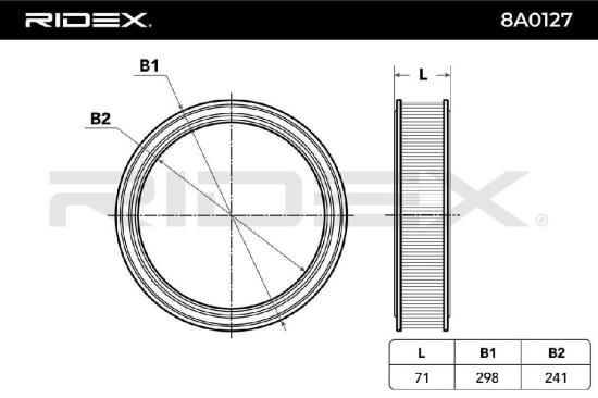 RIDEX 8A0127 Motor Luftfilter Umluftfilter für FIAT PUNTO (188) Doblo Cargo Bild RIDEX 8A0127 Motor Luftfilter Umluftfilter für FIAT PUNTO (188) Doblo Cargo