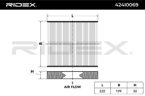 RIDEX 424I0069 Innenraumfilter Pollenfilter Höhe: 30 Breite: 199 Länge: 222 Bild RIDEX 424I0069 Innenraumfilter Pollenfilter Höhe: 30 Breite: 199 Länge: 222