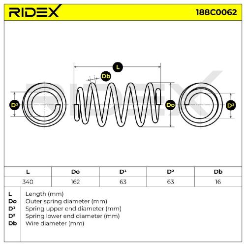 RIDEX 188C0062 2x Federn Fahrwerksfedern Hinten passend für MERCEDES-BENZ Bild RIDEX 188C0062 2x Federn Fahrwerksfedern Hinten passend für MERCEDES-BENZ
