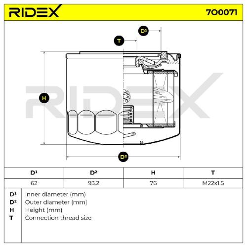 RIDEX Ölfilter Auto Motorölfilter Anschraubfilter 7O0071 für FIAT Ducato Bus Bild RIDEX Ölfilter Auto Motorölfilter Anschraubfilter 7O0071 für FIAT Ducato Bus