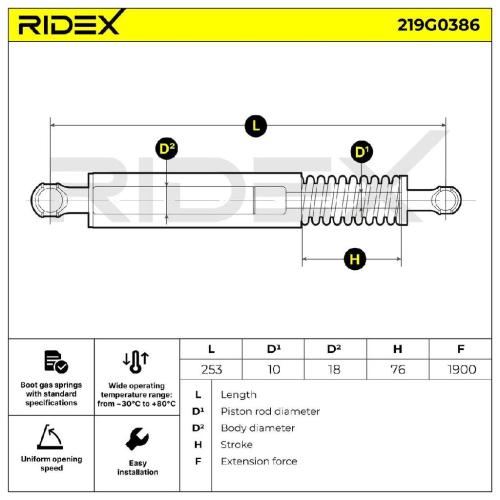 RIDEX 219G0386 Heckklappendämpfer links Länge:253mm 1900N Hub: 67mm für PORSCHE Bild RIDEX 219G0386 Heckklappendämpfer links Länge:253mm 1900N Hub: 67mm für PORSCHE