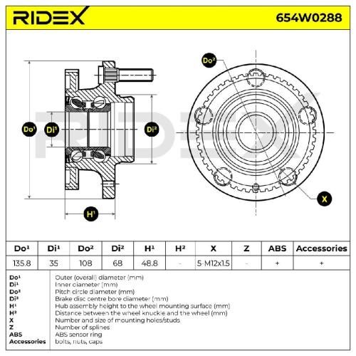 RIDEX 654W0288 Radlagersatz pro 1 Rad Vorne beidseitig für VOLVO 940 II Kombi Bild RIDEX 654W0288 Radlagersatz pro 1 Rad Vorne beidseitig für VOLVO 940 II Kombi