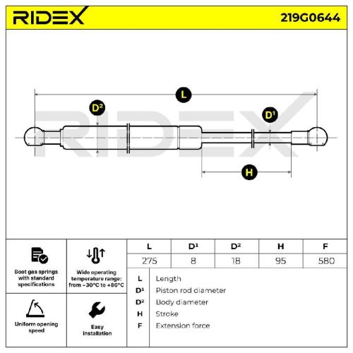 RIDEX 219G0644 Heckklappendämpfer beidseitig Länge:274,5mm 590N Hub: 90mm Bild RIDEX 219G0644 Heckklappendämpfer beidseitig Länge:274,5mm 590N Hub: 90mm