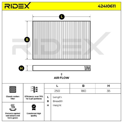 RIDEX 424I0611 Innenraumfilter Pollenfilter Höhe: 36 Breite: 180 Länge: 250 Bild RIDEX 424I0611 Innenraumfilter Pollenfilter Höhe: 36 Breite: 180 Länge: 250