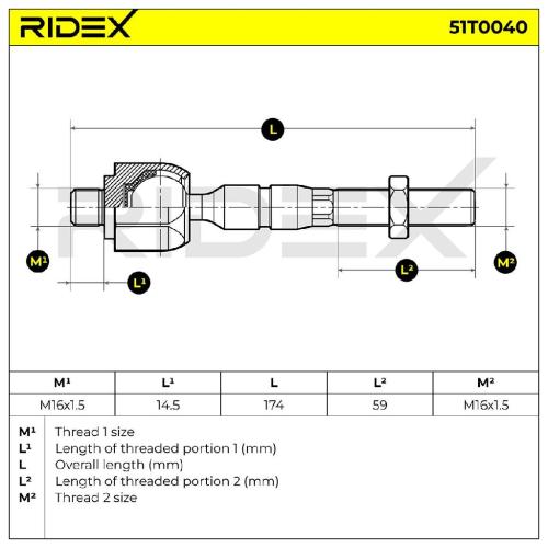 RIDEX Axialgelenk Spurstange Vorne beidseitig passend für MERCEDES-BENZ M-Klasse Bild RIDEX Axialgelenk Spurstange Vorne beidseitig passend für MERCEDES-BENZ M-Klasse