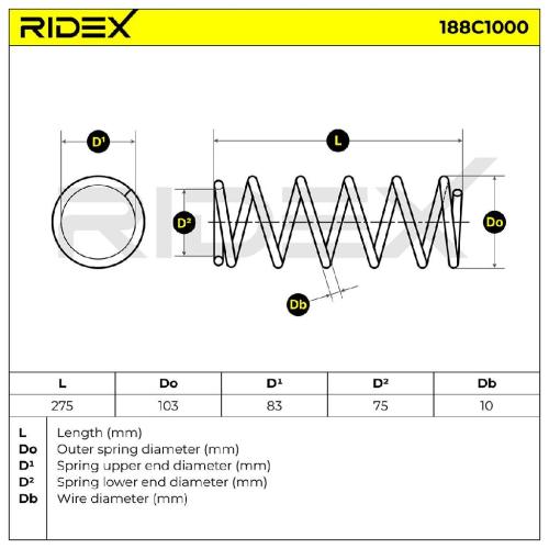 RIDEX 188C1000 2x Federn Fahrwerksfedern Hinten für SUZUKI JIMNY (FJ) Bild RIDEX 188C1000 2x Federn Fahrwerksfedern Hinten für SUZUKI JIMNY (FJ)
