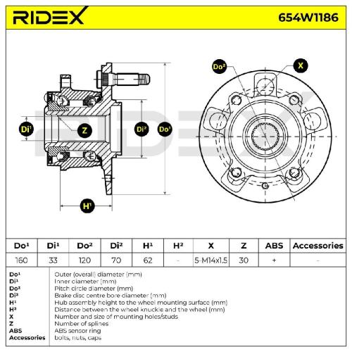 RIDEX 654W1186 Radlagersatz pro 1 Rad Vorne Hinten für TESLA Model S (5YJS) Bild RIDEX 654W1186 Radlagersatz pro 1 Rad Vorne Hinten für TESLA Model S (5YJS)
