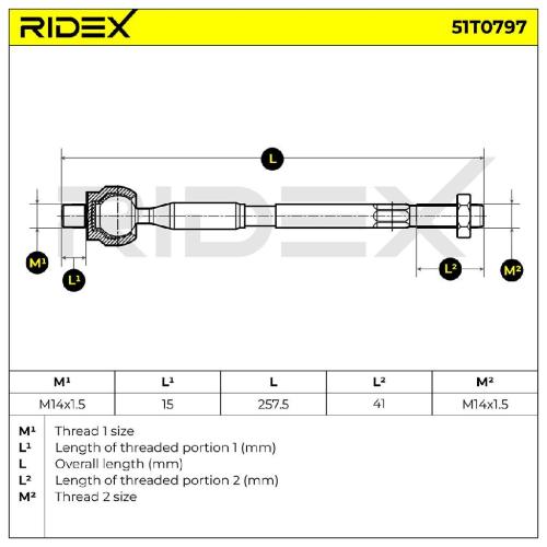 RIDEX Axialgelenk Spurstange Vorne links rechts für DAIHATSU SIRION (M3) Bild RIDEX Axialgelenk Spurstange Vorne links rechts für DAIHATSU SIRION (M3)