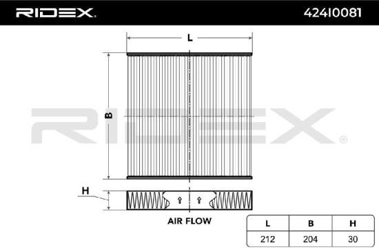 RIDEX 424I0081 Innenraumfilter Pollenfilter Aktivkohlefilter Höhe: 30 Breite: Bild RIDEX 424I0081 Innenraumfilter Pollenfilter Aktivkohlefilter Höhe: 30 Breite: