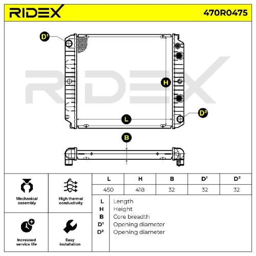 RIDEX 470R0475 Motorkühler / Wasserkühler für VOLVO 940 II Kombi (945) 1274048 Bild RIDEX 470R0475 Motorkühler / Wasserkühler für VOLVO 940 II Kombi (945) 1274048