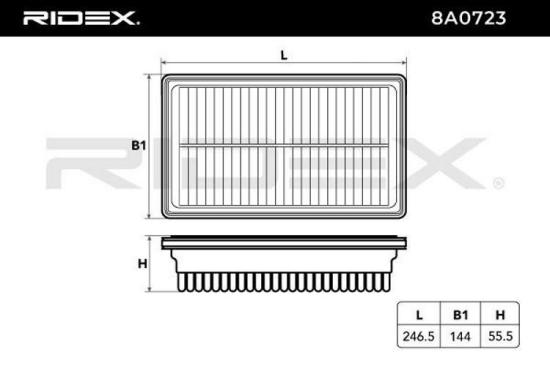 RIDEX 8A0723 Motor Luftfilter Filtereinsatz Umluftfilter für HYUNDAI i20 Bild RIDEX 8A0723 Motor Luftfilter Filtereinsatz Umluftfilter für HYUNDAI i20