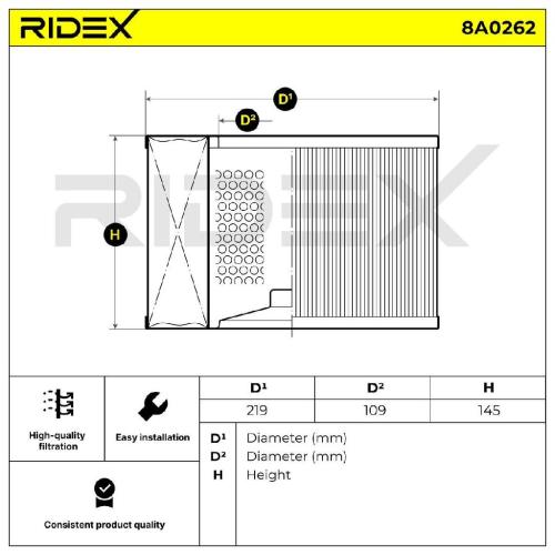 RIDEX 8A0262 Motor Luftfilter Filtereinsatz für TOYOTA LAND CRUISER Bild RIDEX 8A0262 Motor Luftfilter Filtereinsatz für TOYOTA LAND CRUISER